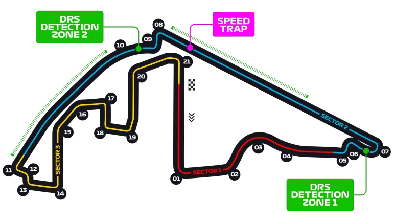 Yas Marina Circuit track map