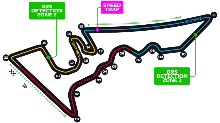 Circuit of The Americas track map