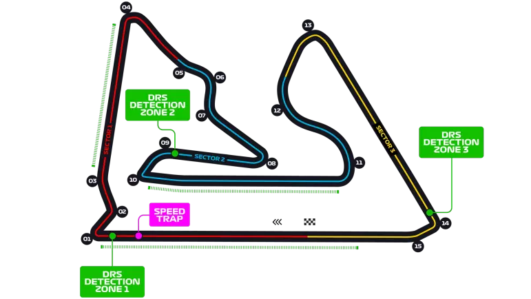 Bahrain international circuit track map