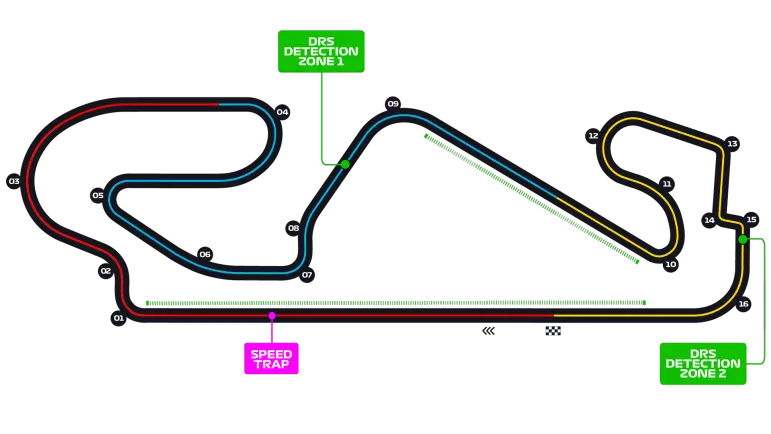 Circuit de Barcelona-Catalunya track map