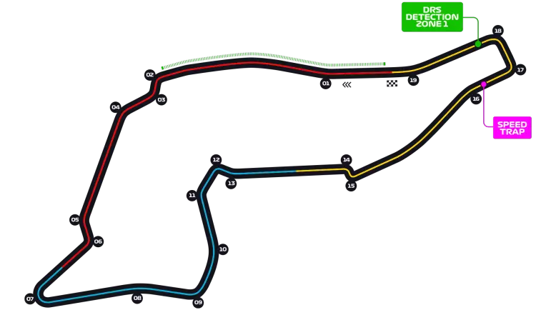 Autodromo Enzo e Dino Ferrari track map