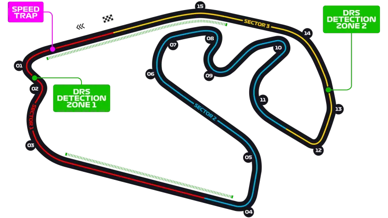 Autódromo José Carlos Pace track map