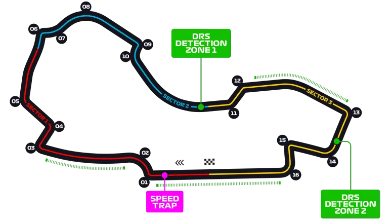 Melbourne Grand Prix Circuit track map