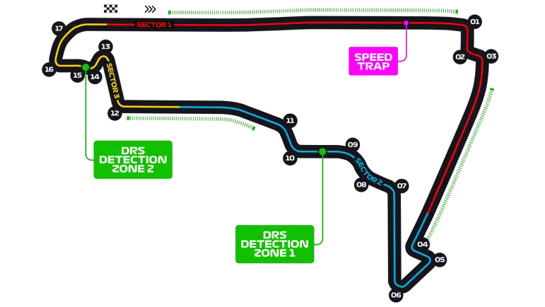 Autódromo Hermanos Rodríguez track map