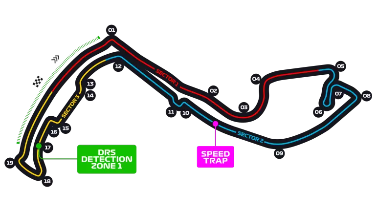 Circuit de Monaco track map