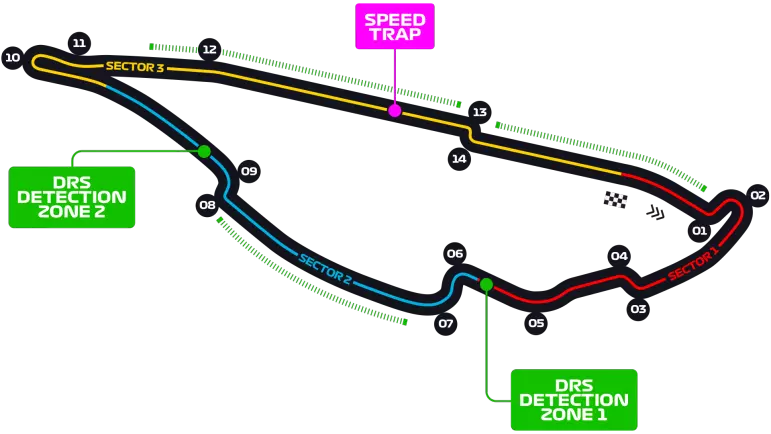 Circuit Gilles-Villeneuve track map