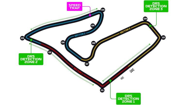 Red Bull Ring track map