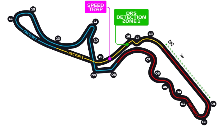 Suzuka International Racing Course track map