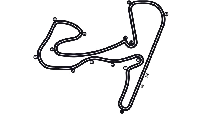 Circuit Zandvoort track map